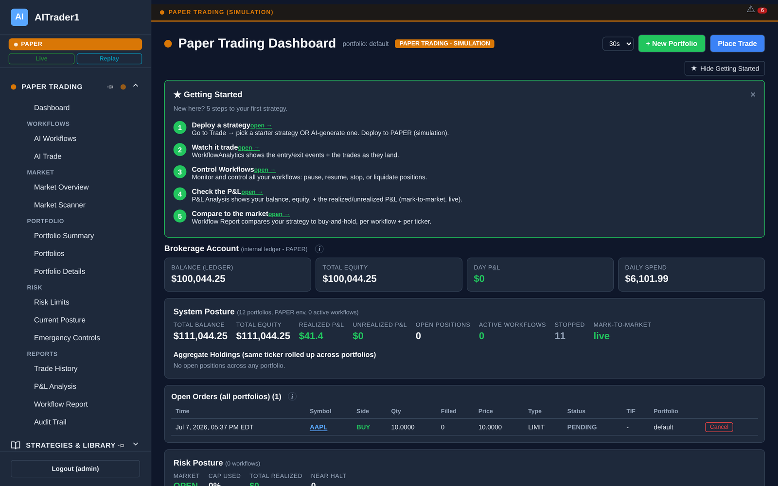 cybolabs AI trading platform - paper dashboard - click to open the live demo